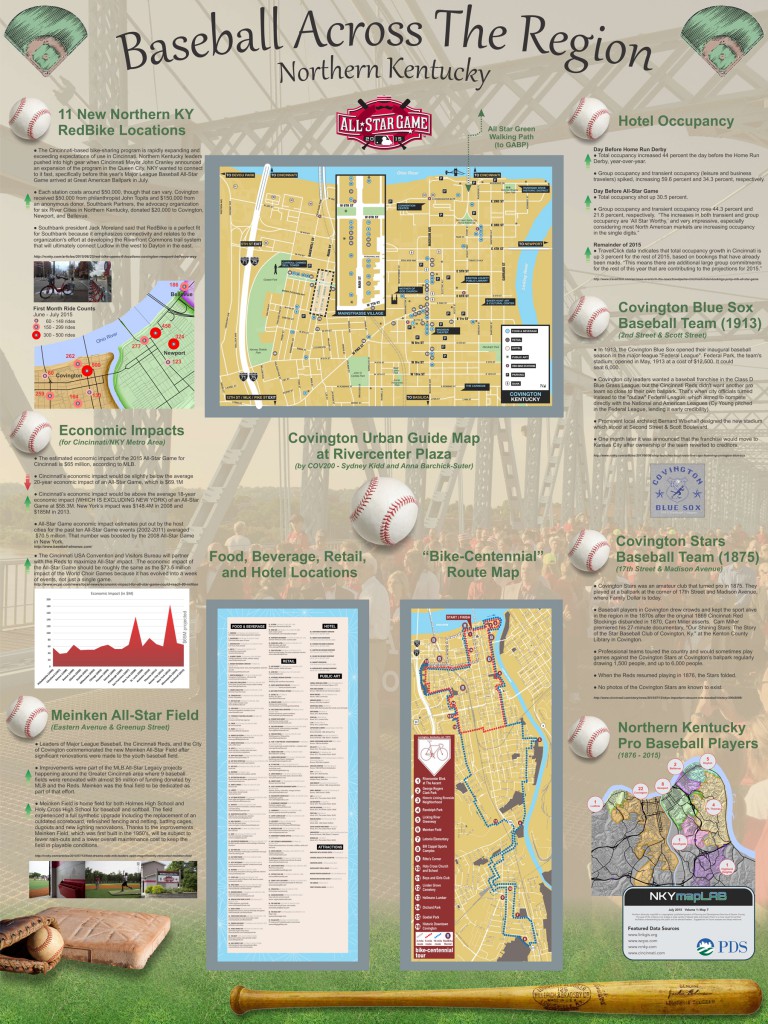 Baseball Across The Region - Northern Kentucky