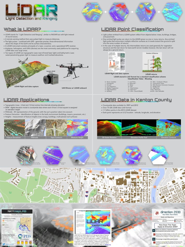 February2017-NKYmapLAB_LiDAR_FINALPRINT_9x12_RGB