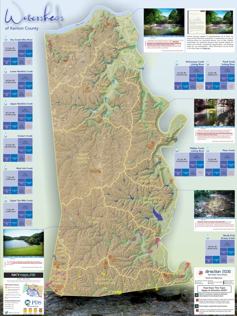 May2017-NKYmapLAB_Watersheds_FINALPRINT_9x12_RGB_200dpi