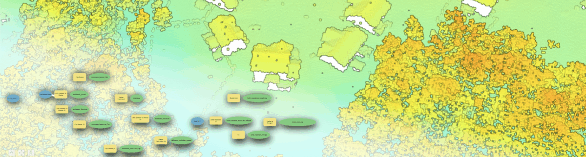 LiDAR