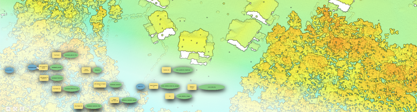 Lidar_PatiosAndDecksDetection