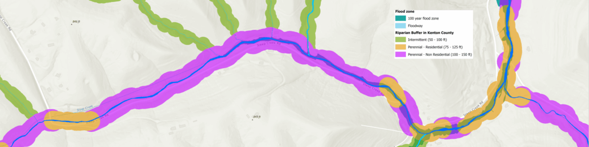Riparian Buffer